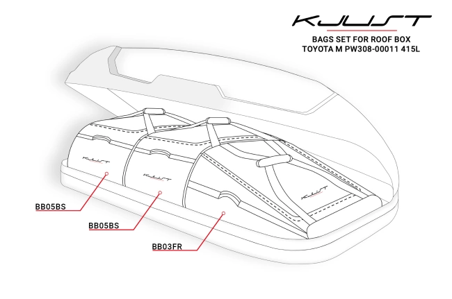 Torby do boksu dachowego TOYOTA M PW308-00011 415L 3szt KJUST